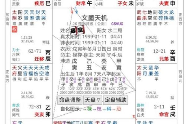 紫微斗数看配偶及恋爱婚姻之：婚灾的解救方法