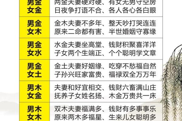 姓名八字配对测姻缘免费,最准的免费姓名配对 姓名八字配对测姻缘免费,最准的免费姓名配对