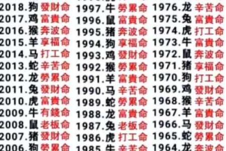 算命能随便说吗知乎