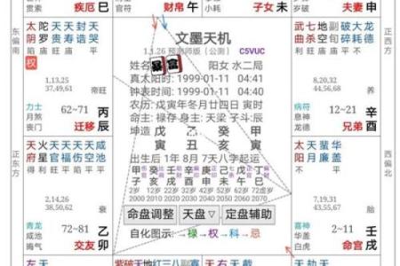 紫微斗数看配偶及恋爱婚姻之：婚灾的解救方法