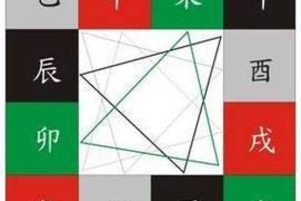 八字硬好不好 八字硬好不好