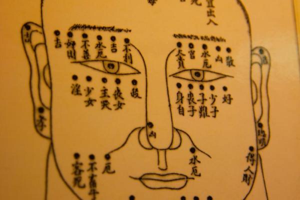 男人脸部有痣,算命你运势好坏 男人脸部有痣,算命你运势好坏