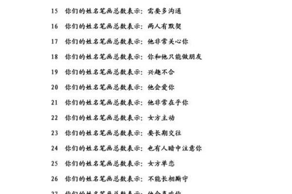 测名字算命,姓名测试吉凶