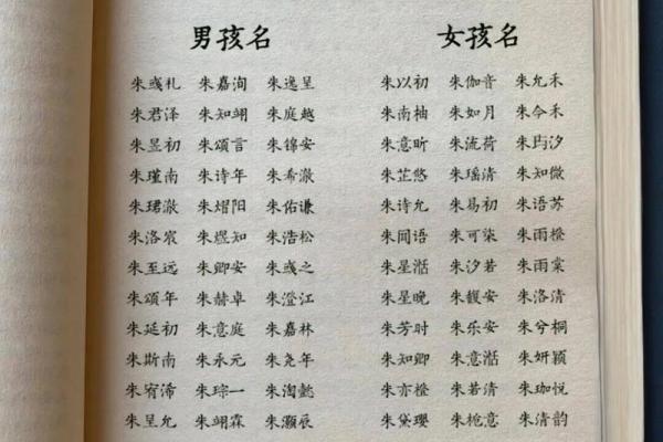 姓南门的名人-姓名学-华易算命网姓名