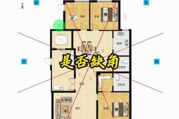 宅基地户型缺东北角怎么化解会风水怎样