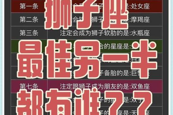 狮子座女生性格特点是怎样的 狮子座女生配什么星座 狮子座女生性格特点是怎样的 狮子座女生配什么星座