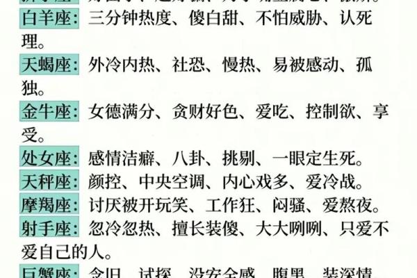 1987年农历11月11日是什么星座 1987年农历11月11日是什么星座