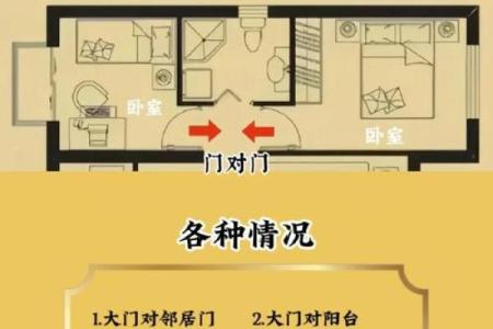 家庭窗户改门风水上有什么讲究