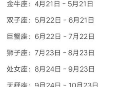 9月10日出生是哪个星座的