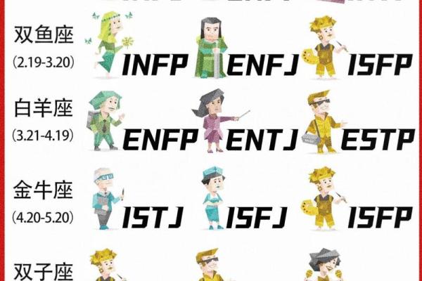 我是什么星座-测测我是什么星座 我是什么星座-测测我是什么星座