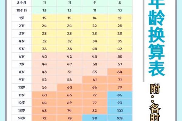 算命属狗岁女儿 算命属狗岁女儿