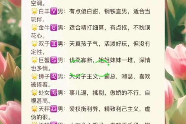 十二星座性格分析:如何了解你与他人的性格特点 十二星座性格分析:如何了解你与他人的性格特点