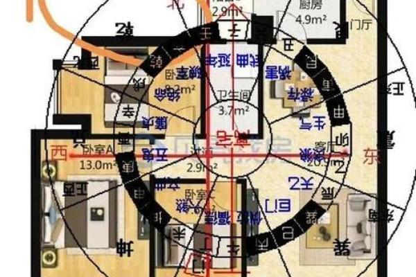 房子东边风水 房子东边风水