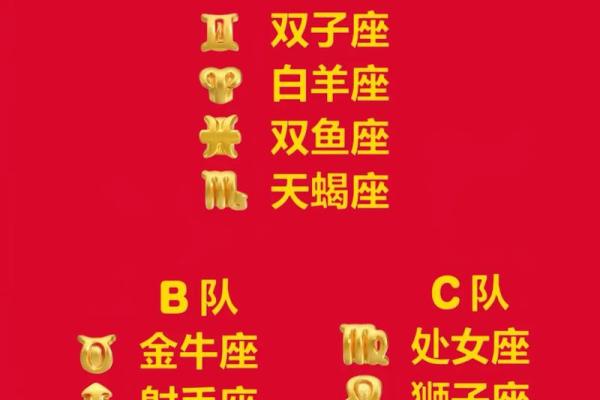 12星座女哪个杀伤力最强大 12星座女哪个杀伤力最强大