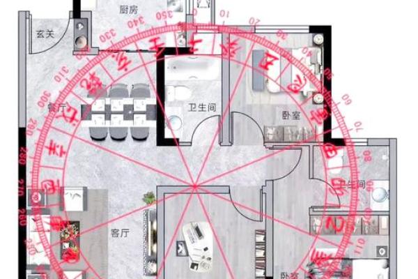 厨房风水忌讳化解大全 厨房风水忌讳化解大全