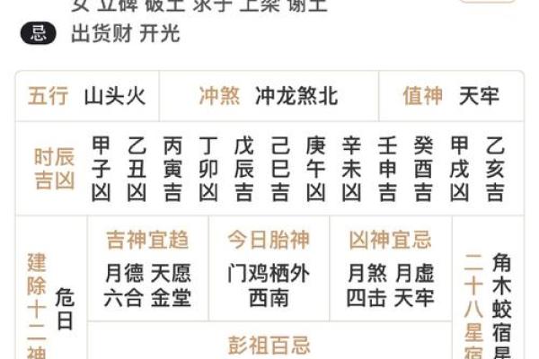 今天八字 今天八字