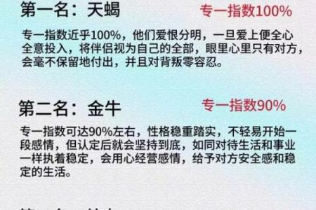 擅长脑补 脑子里经常上演各种情节的星座