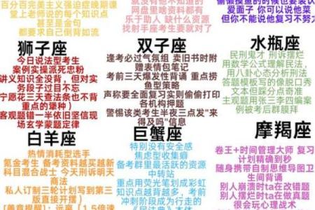12星座女哪个杀伤力最强大