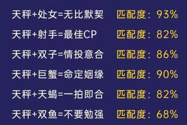 天秤女与狮子男星座相配吗 天秤女与狮子男星座相配吗