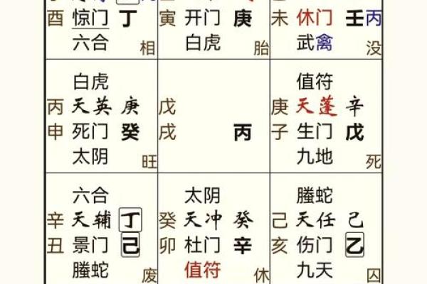 八字算命入门 八字算命入门