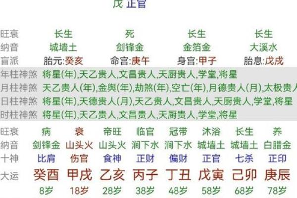 白鹤鸣八字 白鹤鸣八字