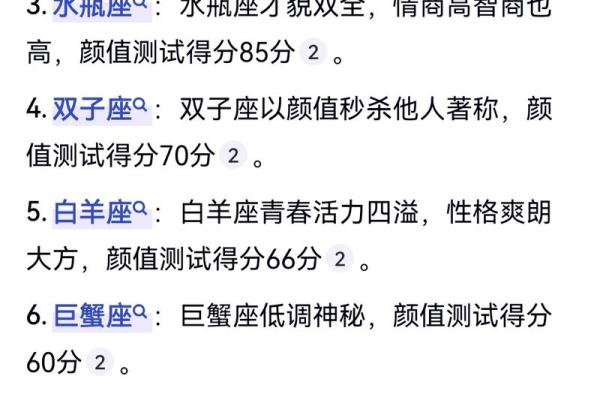 十二星座男颜值排名 十二星座男颜值排名