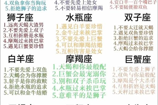 哪些星座天生狂吃不胖