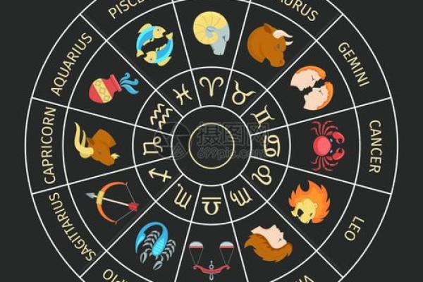 密室逃脱8星座符号在哪找 密室逃脱8星座符号在哪找