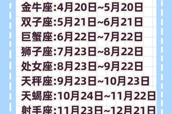 127出生的人属于哪个星座