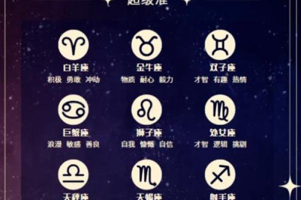 127出生的人属于哪个星座
