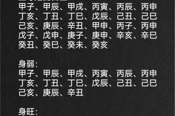 如何用八字看未来配偶的长相