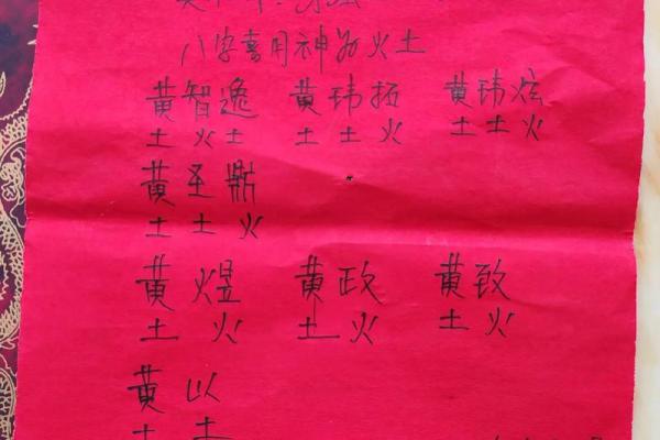 智能取名技巧，八字不是问题，这个方法让你轻松起好名！