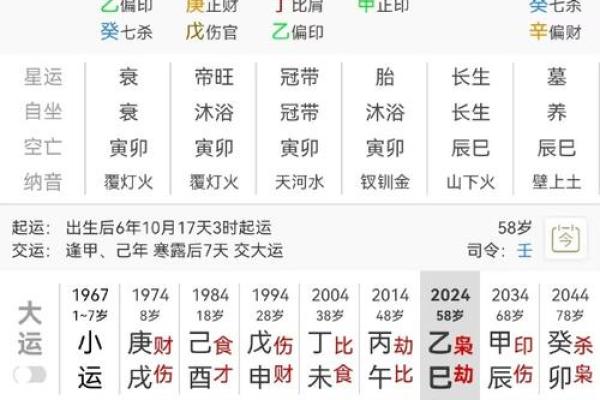 八字好 十大贵命命格 非富即贵 八字好 十大贵命命格 非富即贵