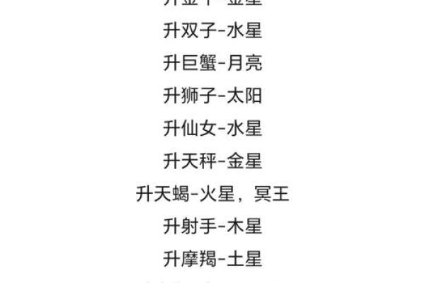 太阳星座和上升星座间的元素搭配效应