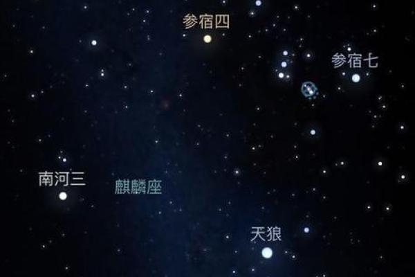 紫薇星系和天府星系位置区别