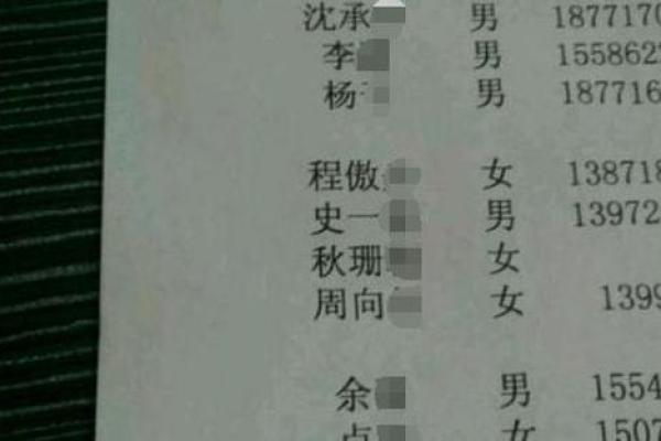 岑姓男孩名字大全-岑姓男孩起名字大全-岑姓名字大全姓名