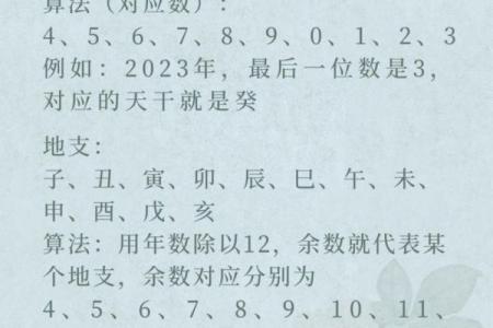 免费八字测算结婚吉日,免费生辰八字结婚吉日查询