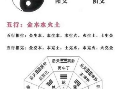 常见的风水煞气如何破解-