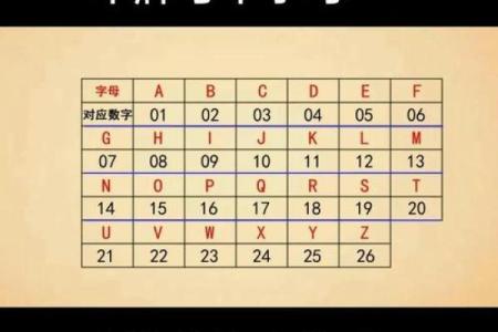 免费测试情侣名字,情侣姓名测试