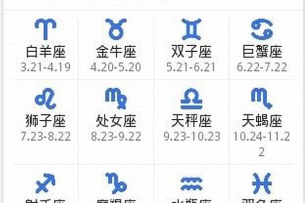 7月3日是什么星座 7月3日是什么星座