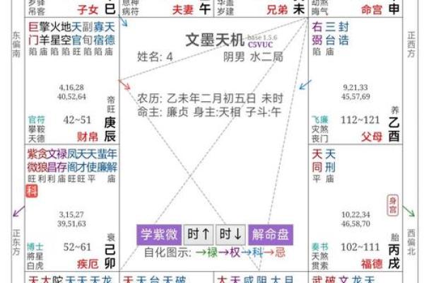 倪师《天纪》学习笔记紫微斗数的特殊格局