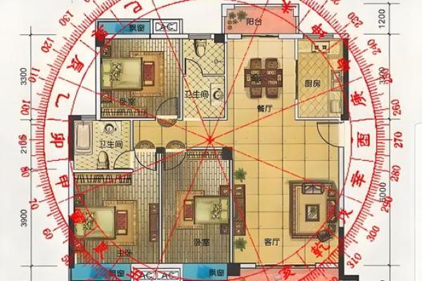 古代更好的风水房子图纸 古代更好的风水房子图纸