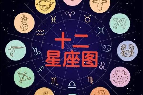 12月23日~29日星座运势:白羊、金牛、双子、巨蟹、狮子、处女座 12月23日~29日星座运势:白羊、金牛、双子、巨蟹、狮子、处女座