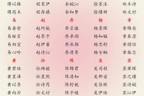 2019年6月24号寅时出生的男孩应该起什么样的名字姓名 2019年6月24号寅时出生的男孩应该起什么样的名字姓名