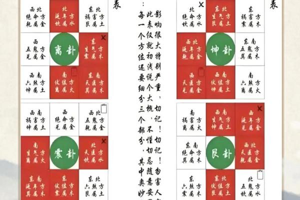 上海风水_大家选哪个定居呀 上海风水_大家选哪个定居呀