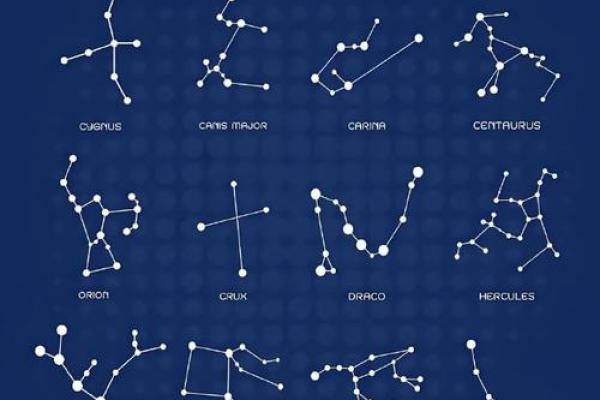 有五角星形状的星座吗女 有五角星形状的星座吗女