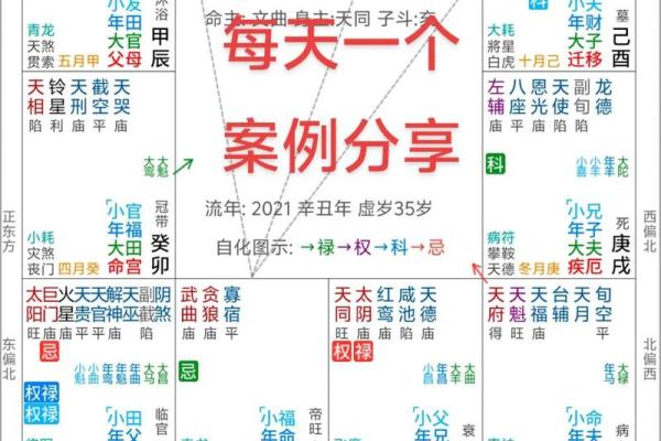 紫薇斗数音频教学 紫薇斗数音频教学
