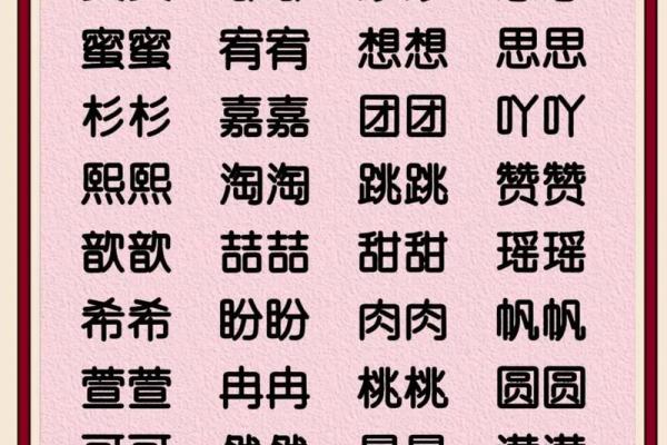 各地起乳名和礼仪-姓名学-华易网姓名 各地起乳名和礼仪-姓名学-华易网姓名