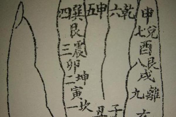 天聋地哑人瞎:算命界的“聋派”和“瘸派 天聋地哑人瞎:算命界的“聋派”和“瘸派