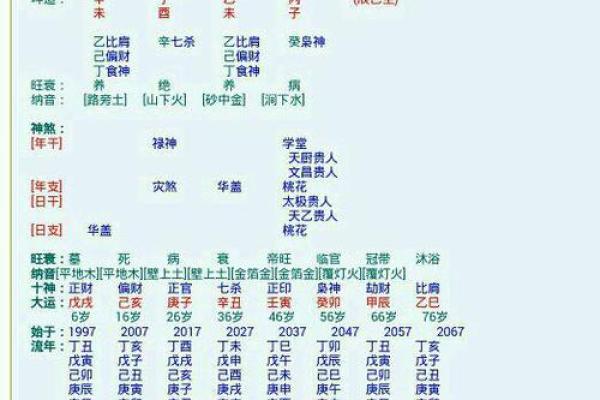 八字过硬有什么含义呢 八字过硬有什么含义呢